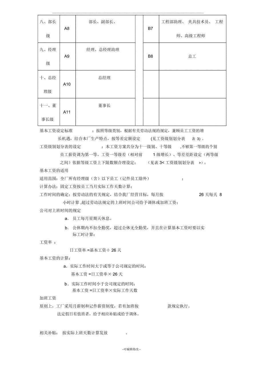 某民营公司薪资制度_第3页