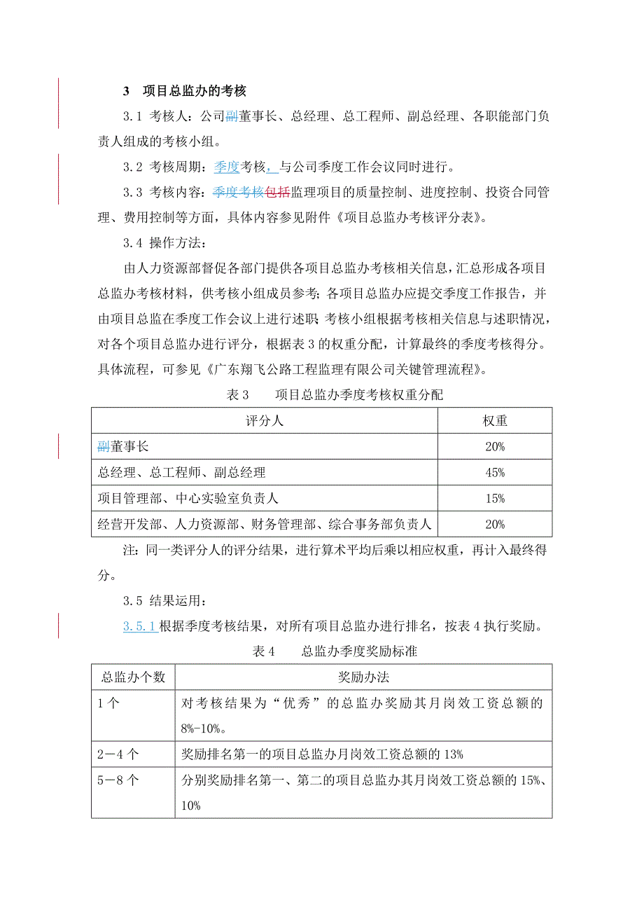 总监办模式化管理之总监办考核制度.doc_第2页