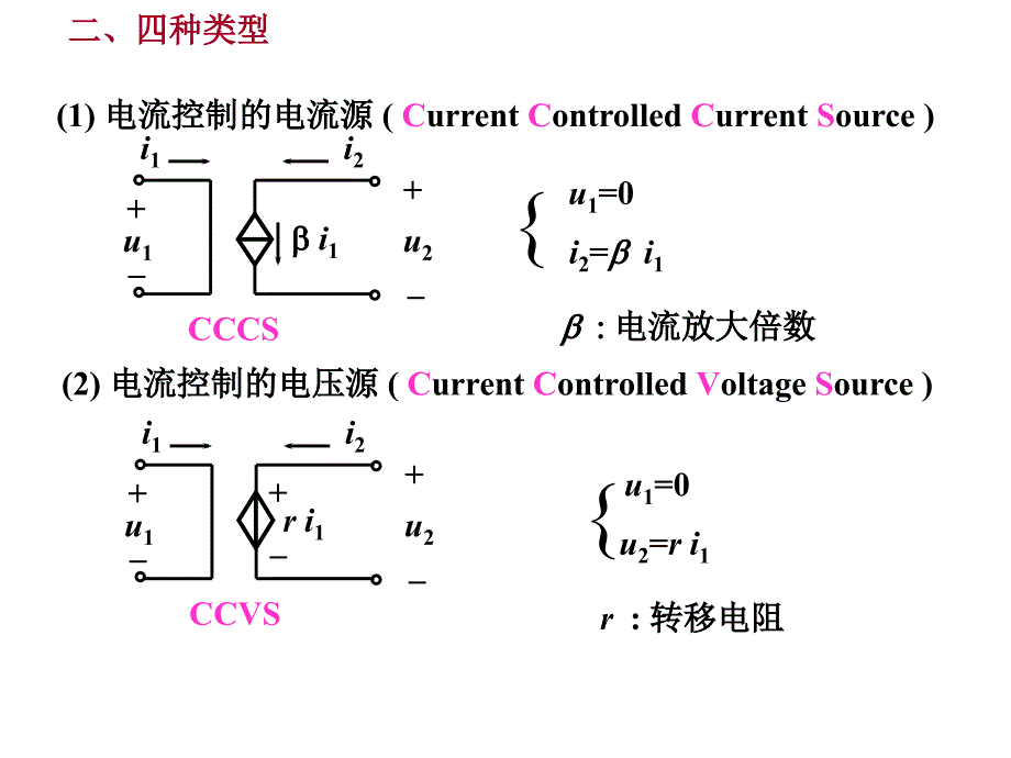 清华大学江缉光课件1bjjc008_第3页