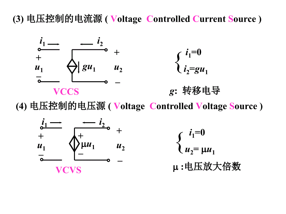 清华大学江缉光课件1bjjc008_第4页