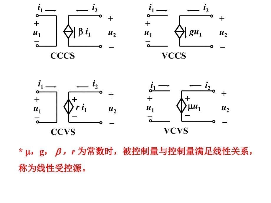 清华大学江缉光课件1bjjc008_第5页