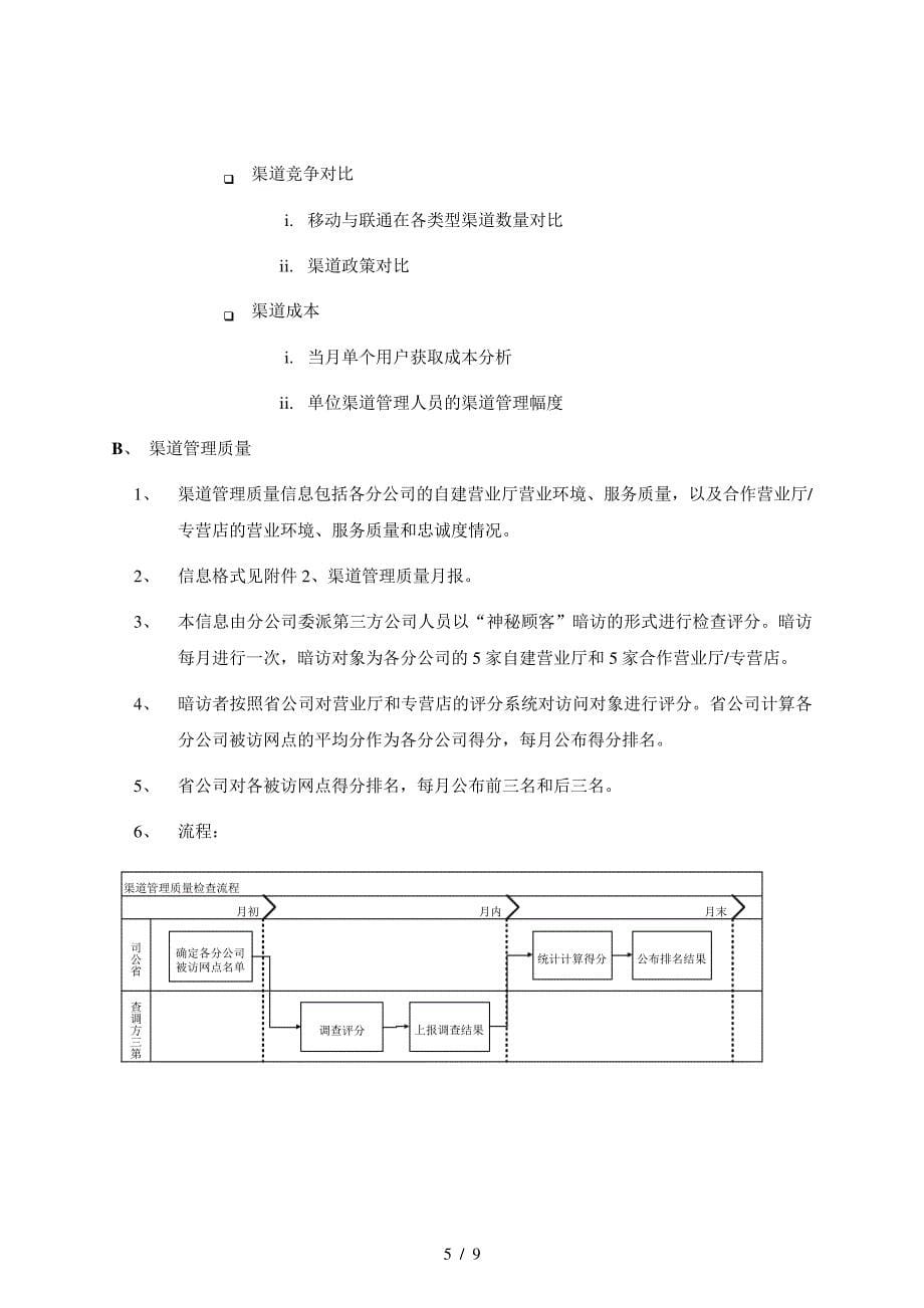 第八章渠道监控体系_第5页