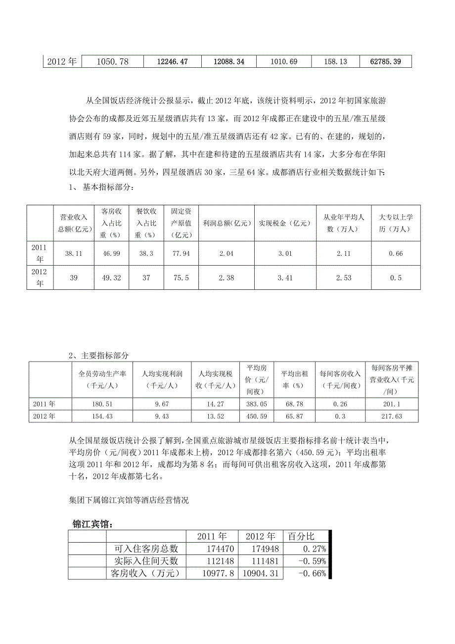 成都市饭店住宿及餐饮业行业调研报告.doc_第2页