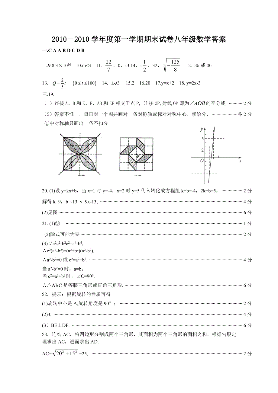 2010－2010学年度第一学期期末试卷八年级数学答案_第1页