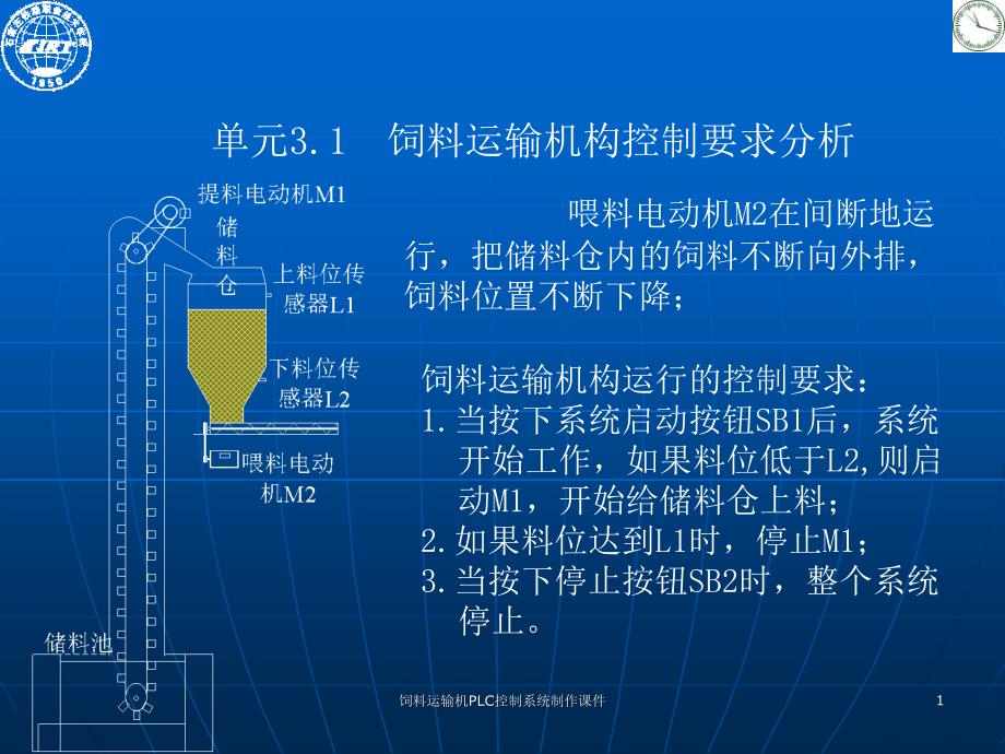 饲料运输机PLC控制系统制作课件_第1页