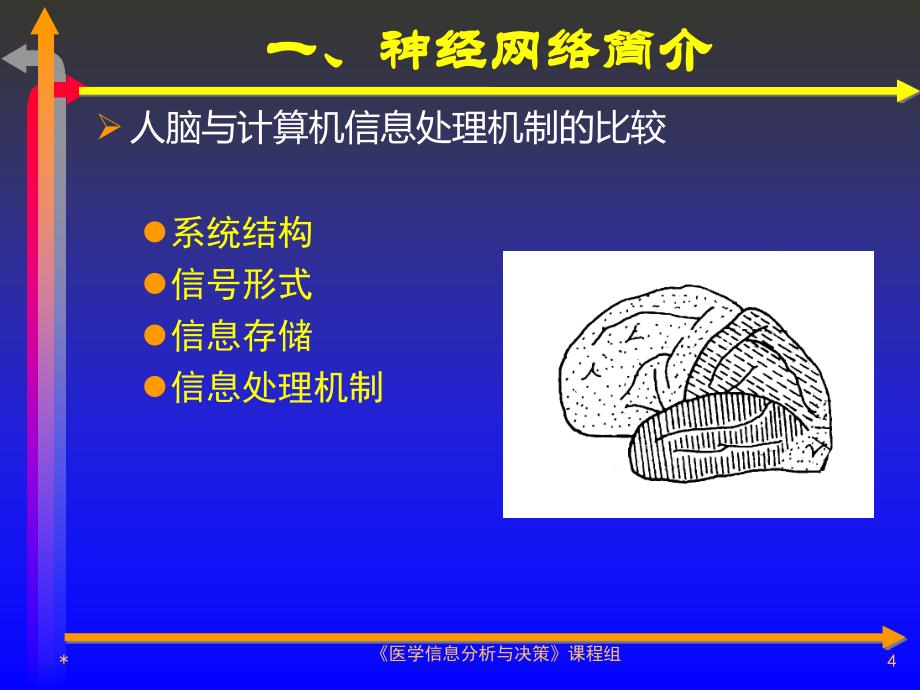 人工神经网络精选文档_第4页