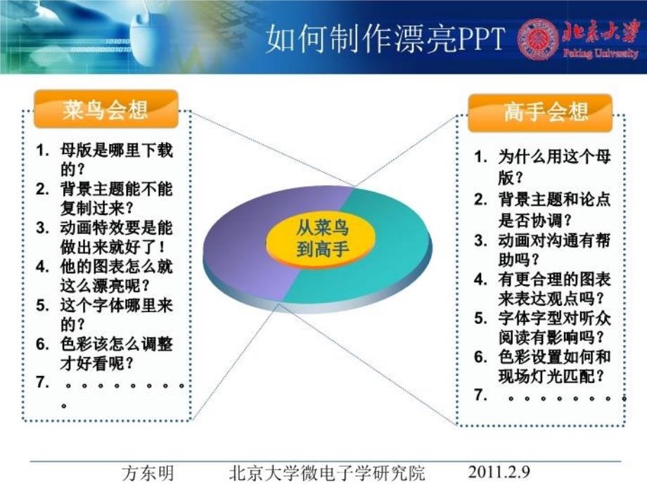 最新如何制作漂亮方东明网络版ppt课件_第4页