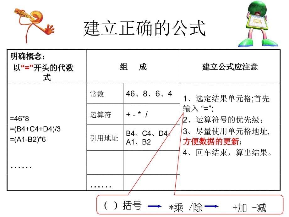 使用公式计算数据_第5页