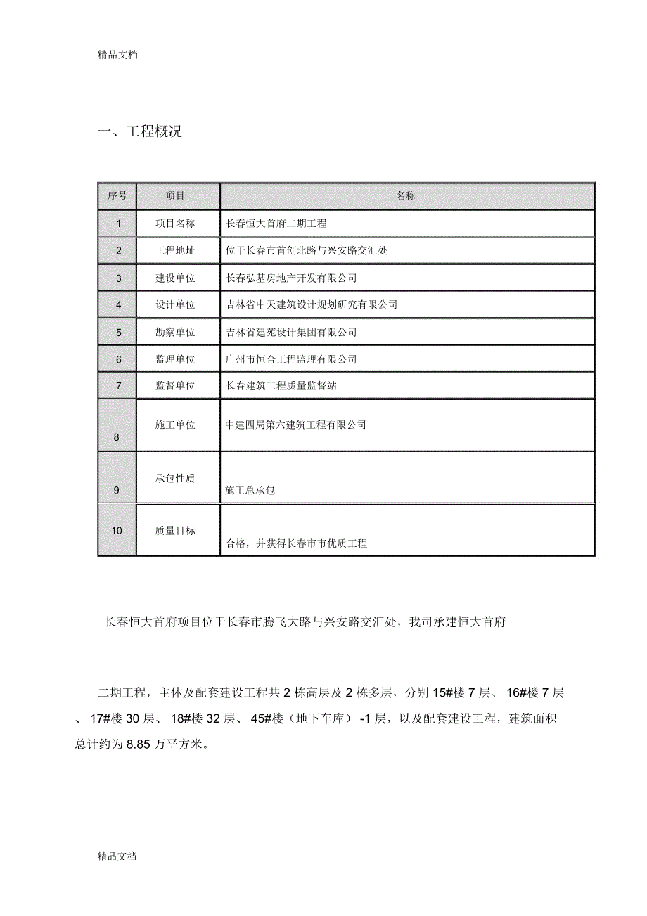 土方覆盖方案说课讲解_第2页