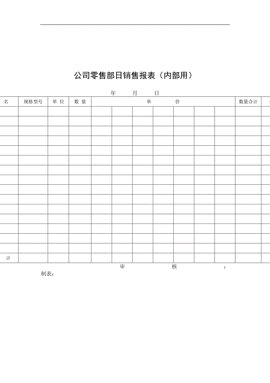 【管理精品】公司零售部日销售报表_第1页