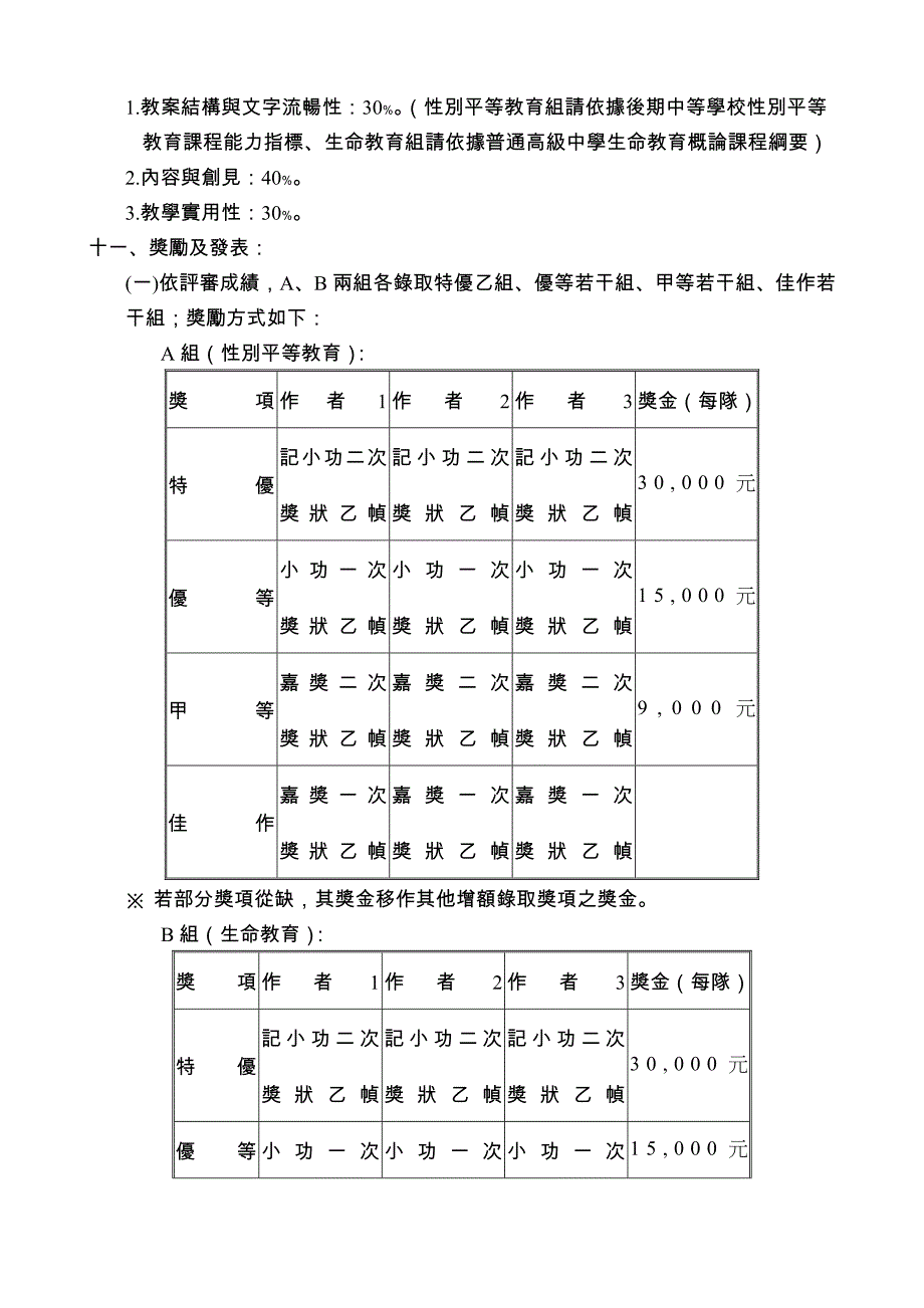 99年度全国高级中等学校性别平等教育,生命教育议题_第3页