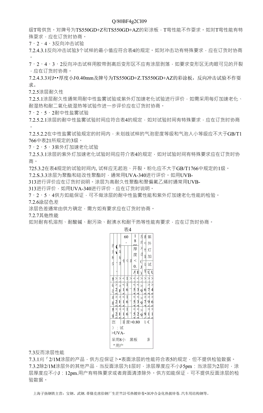 宝钢彩涂板企业标准_第4页