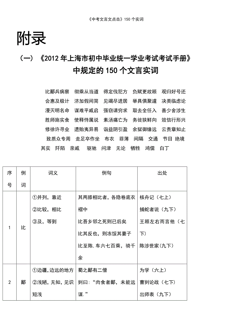 (2021年整理)《中考文言文点击》150个实词_第2页