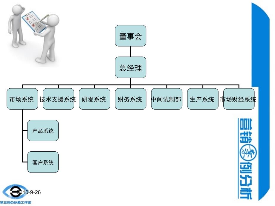 华为市场营销_第4页