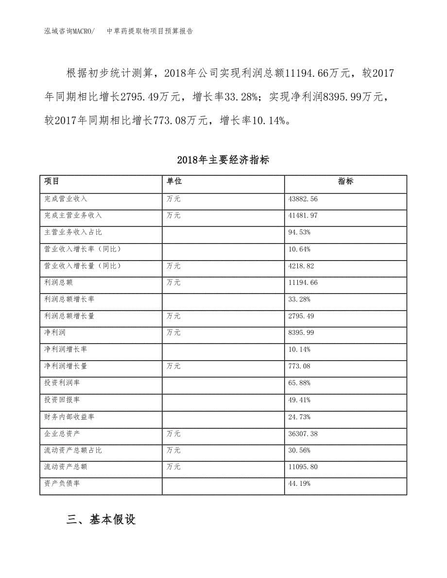 中草药提取物项目预算报告（总投资21000万元）.docx_第5页