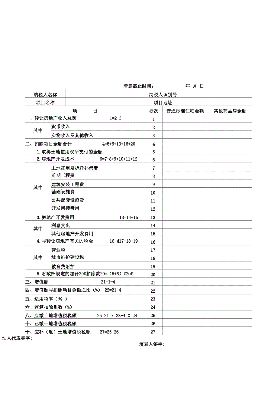 土地增值税纳税清算申请表_第4页