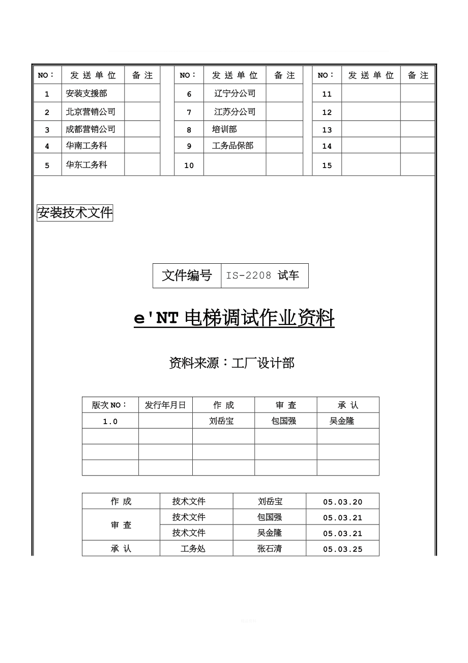 永大电梯维保调试资料.doc_第1页