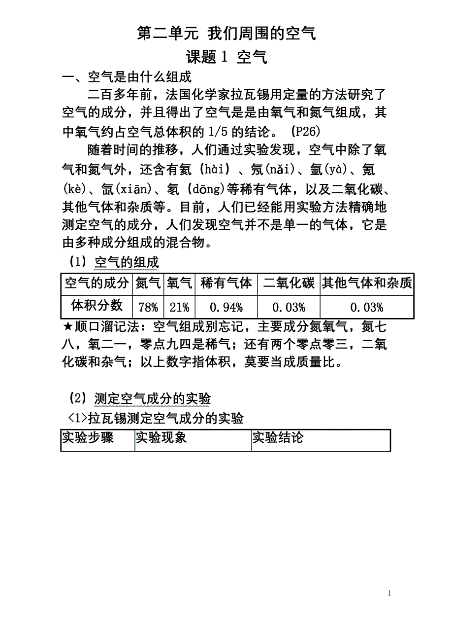 第二单元_课题1 空气.doc_第1页