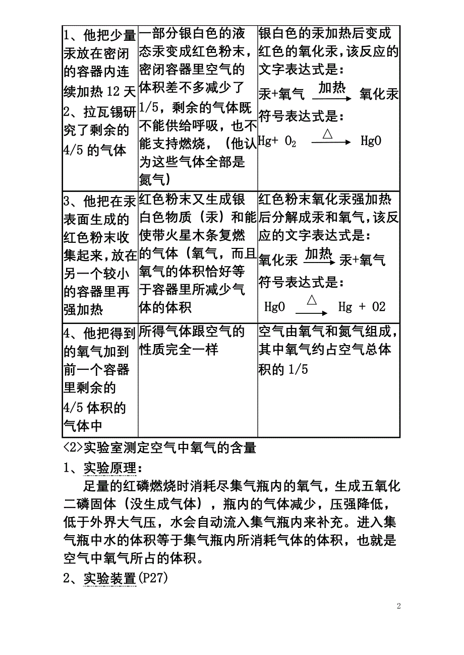 第二单元_课题1 空气.doc_第2页