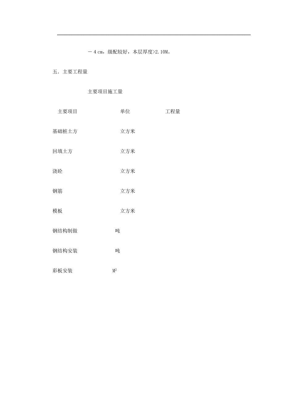 网球馆施工组织模板_第4页