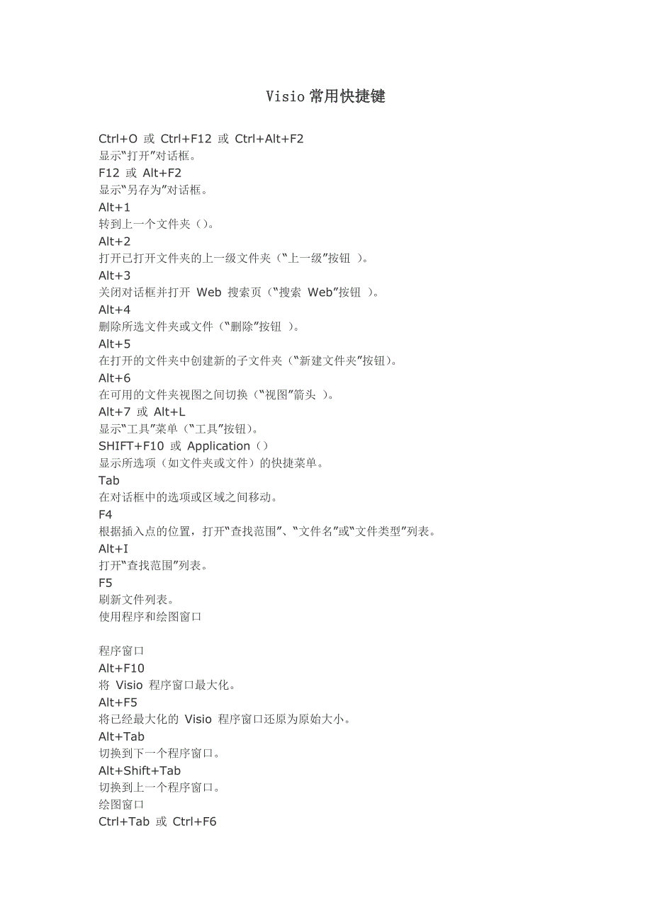 Visio常用快捷键总结.docx_第1页