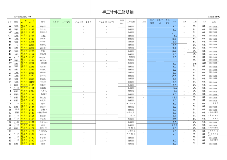 计件工资系统手工_第2页