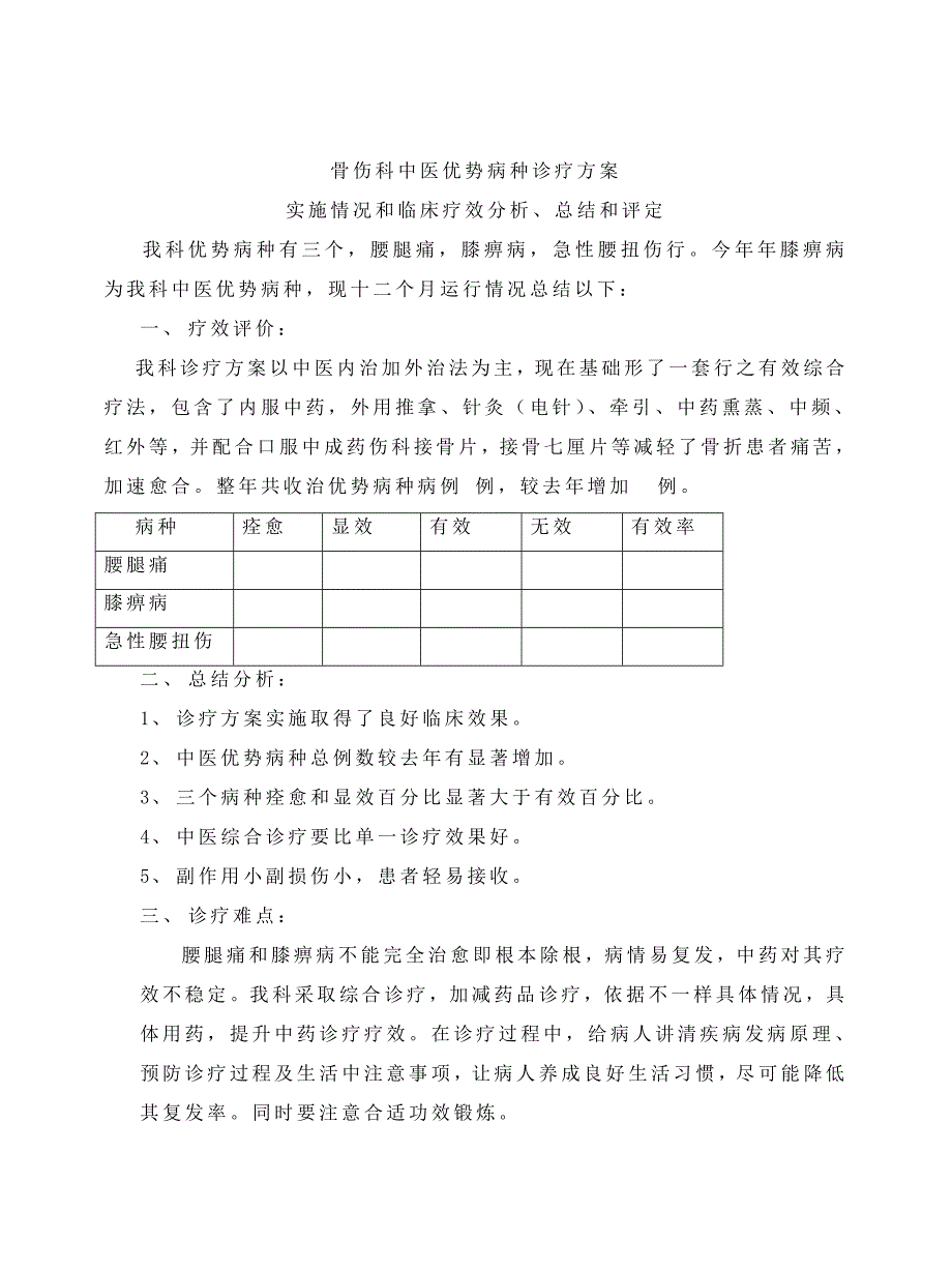 中医优势病种诊疗专项方案.doc_第4页