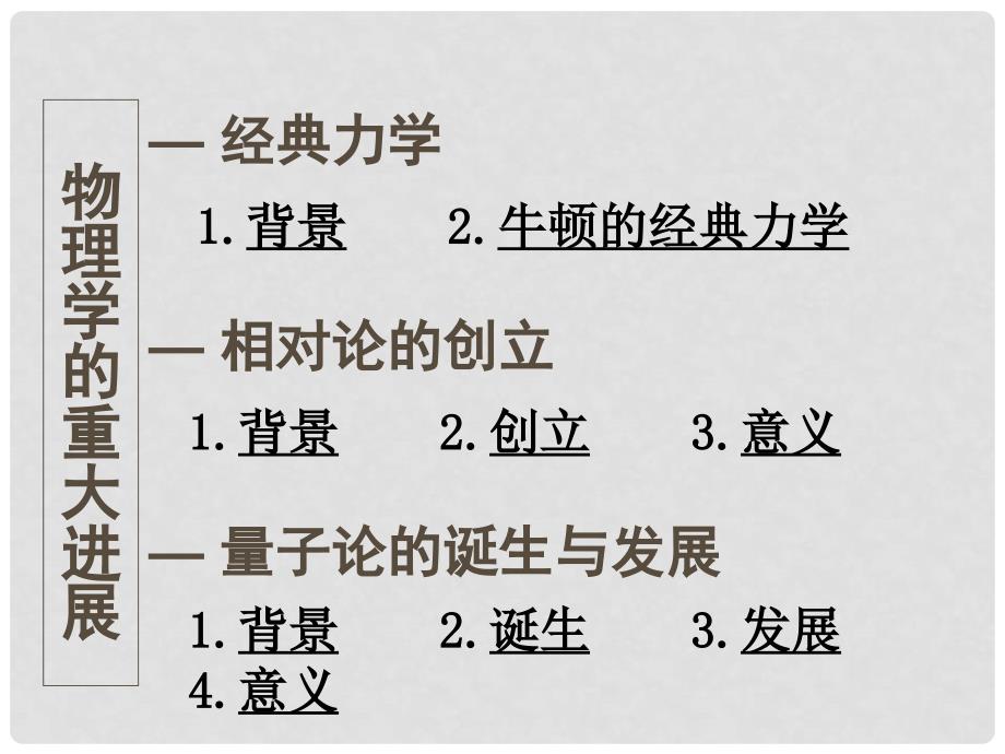 湖南省怀化市湖天中学高中历史 物理学的重大进展课件 新人教版必修3_第4页