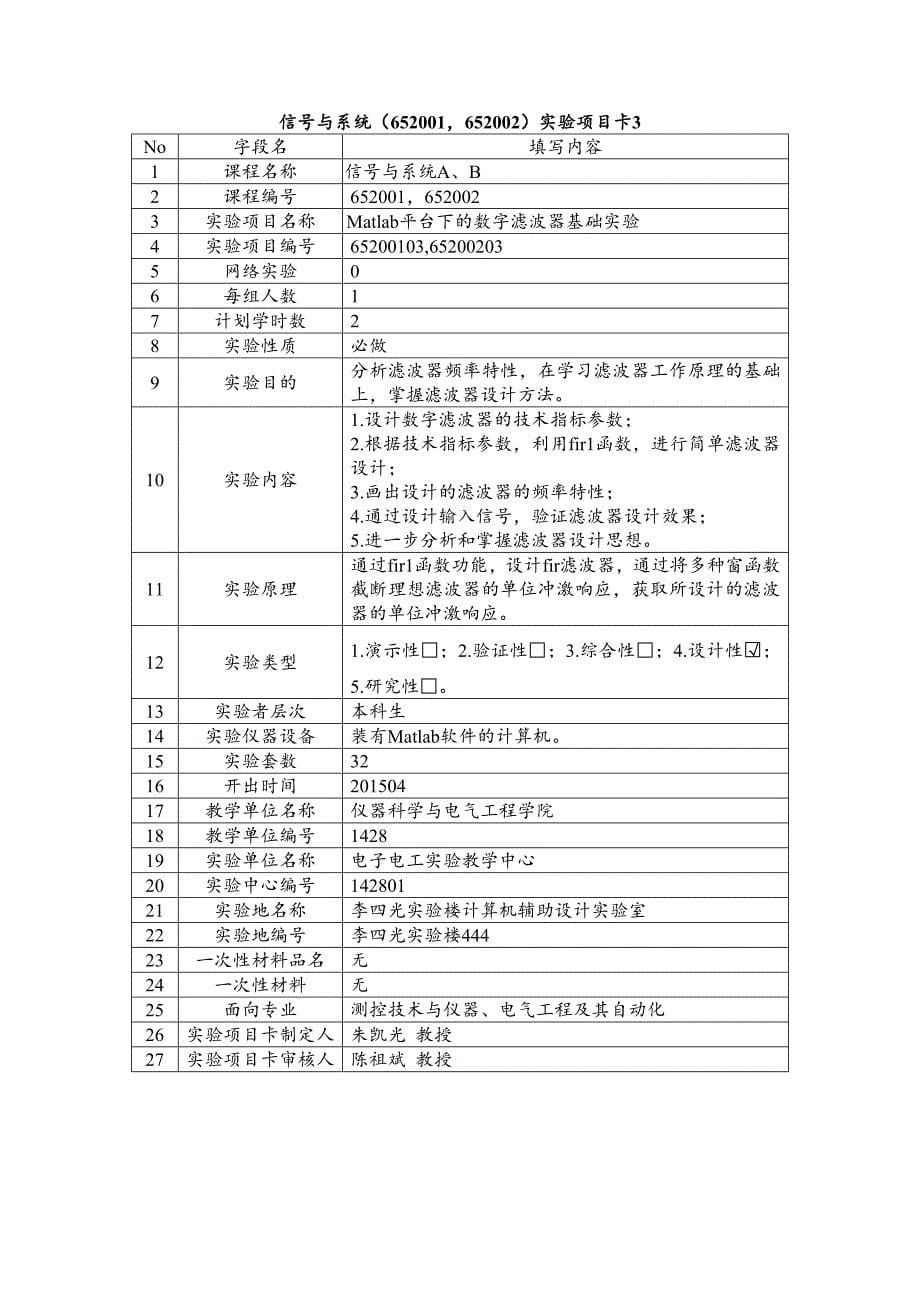 信号与系统实验教学大纲_第5页