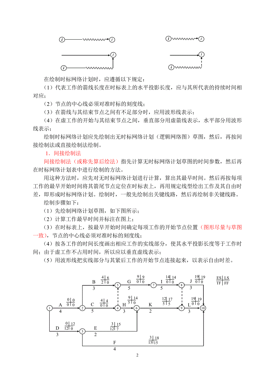 双代号时标网络计划时间参数计算_第2页