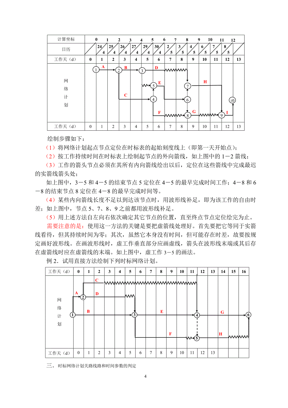 双代号时标网络计划时间参数计算_第4页