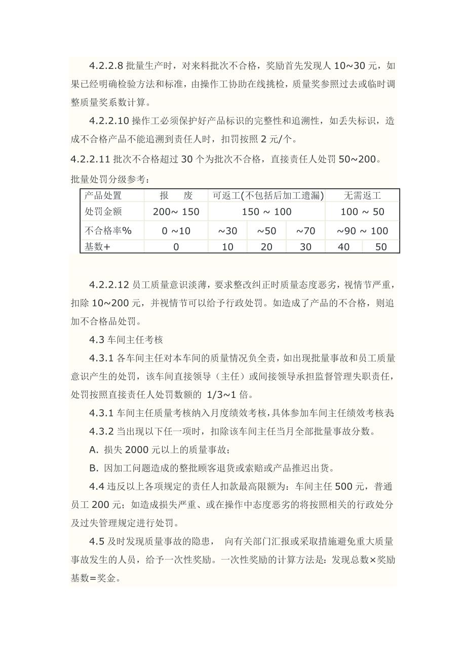 质量管理奖惩条例_第3页