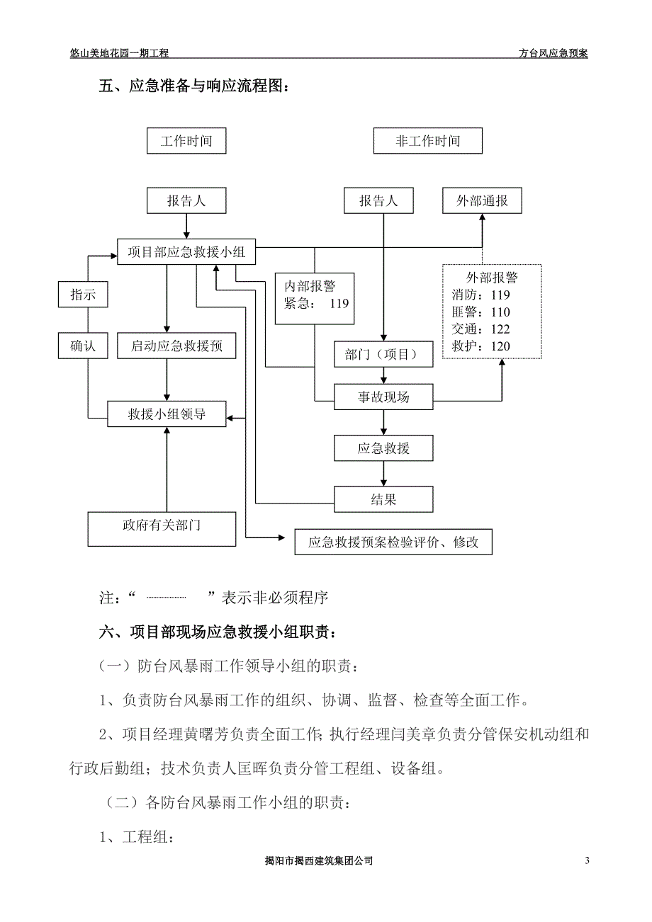 项目防台风应急预案_第4页