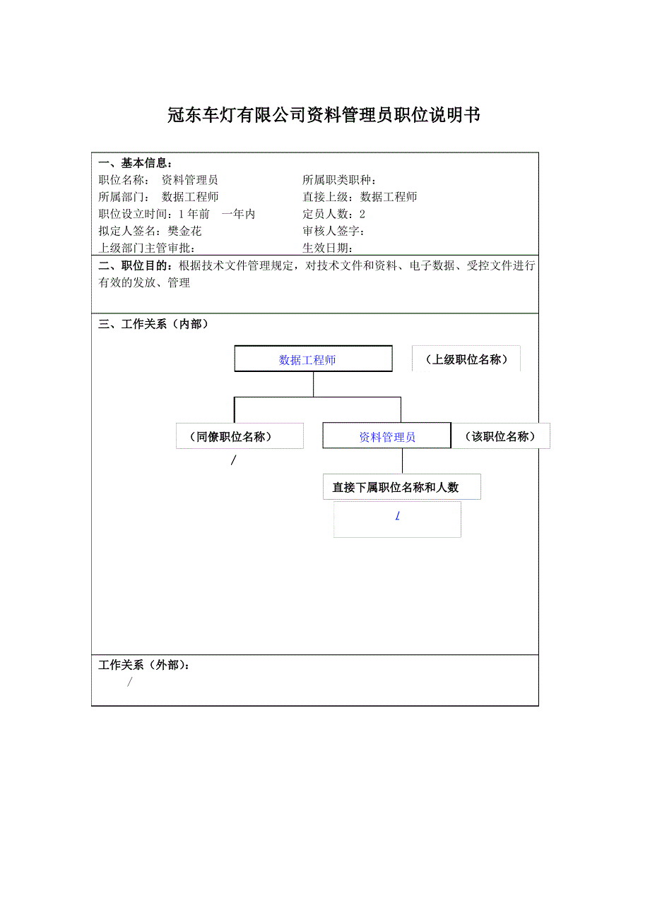 冠东车灯有限公司资料管理员职位说明书1_第1页