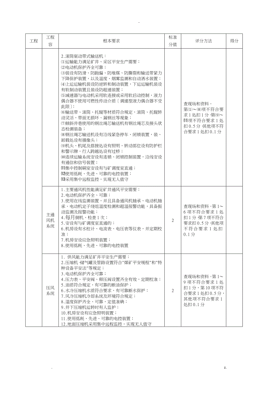 煤矿安全生产标准化机电运输_第3页