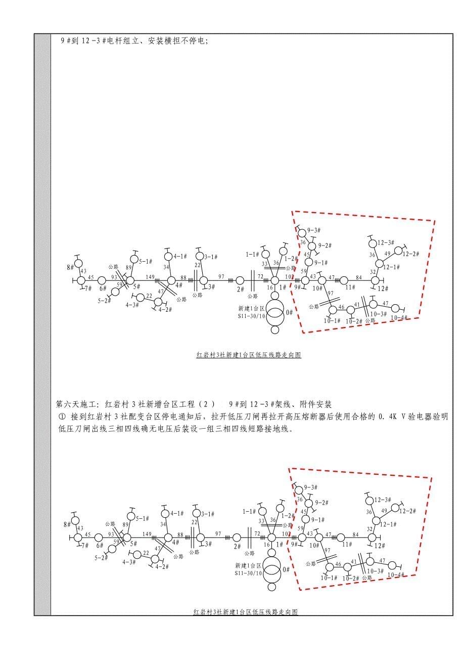 叙永镇红岩村社新增台区工程标准卡_第5页