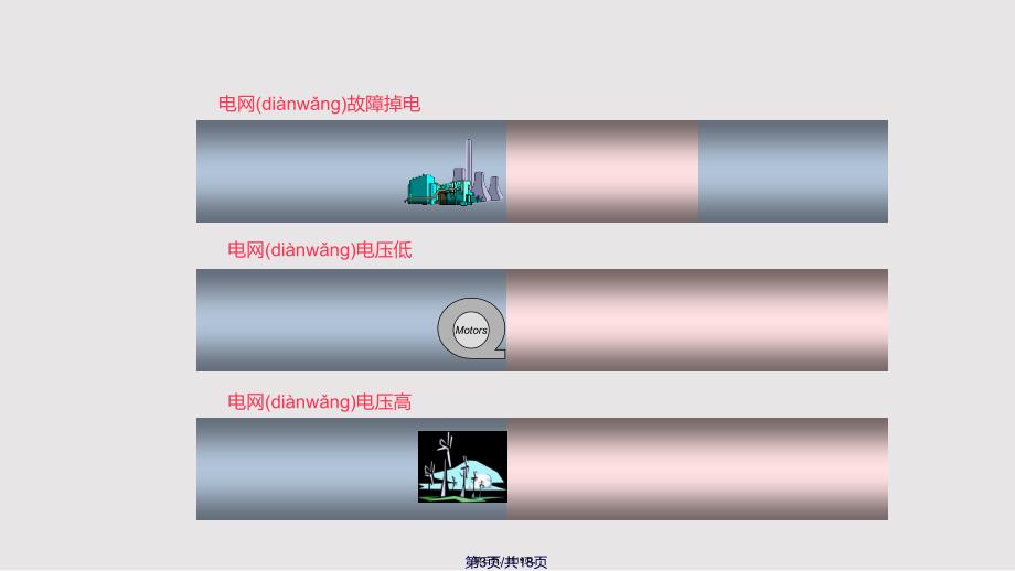 DCBANK与UPS比较实用教案_第3页