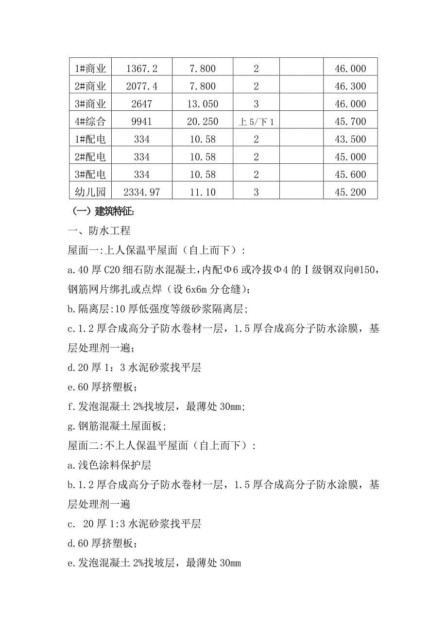 检验批取样送检计划_第5页