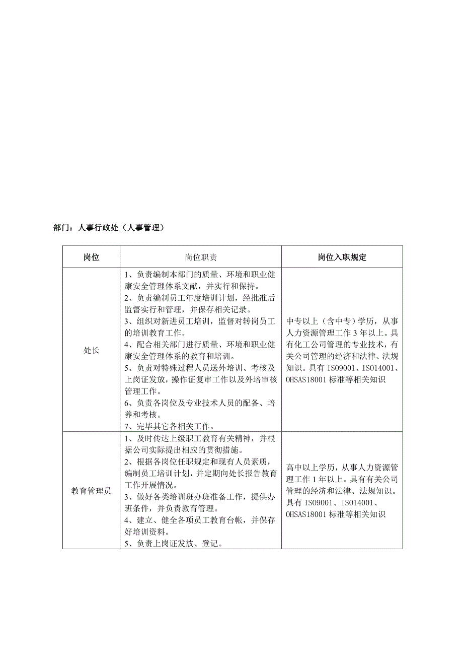 岗位能力要求_第3页