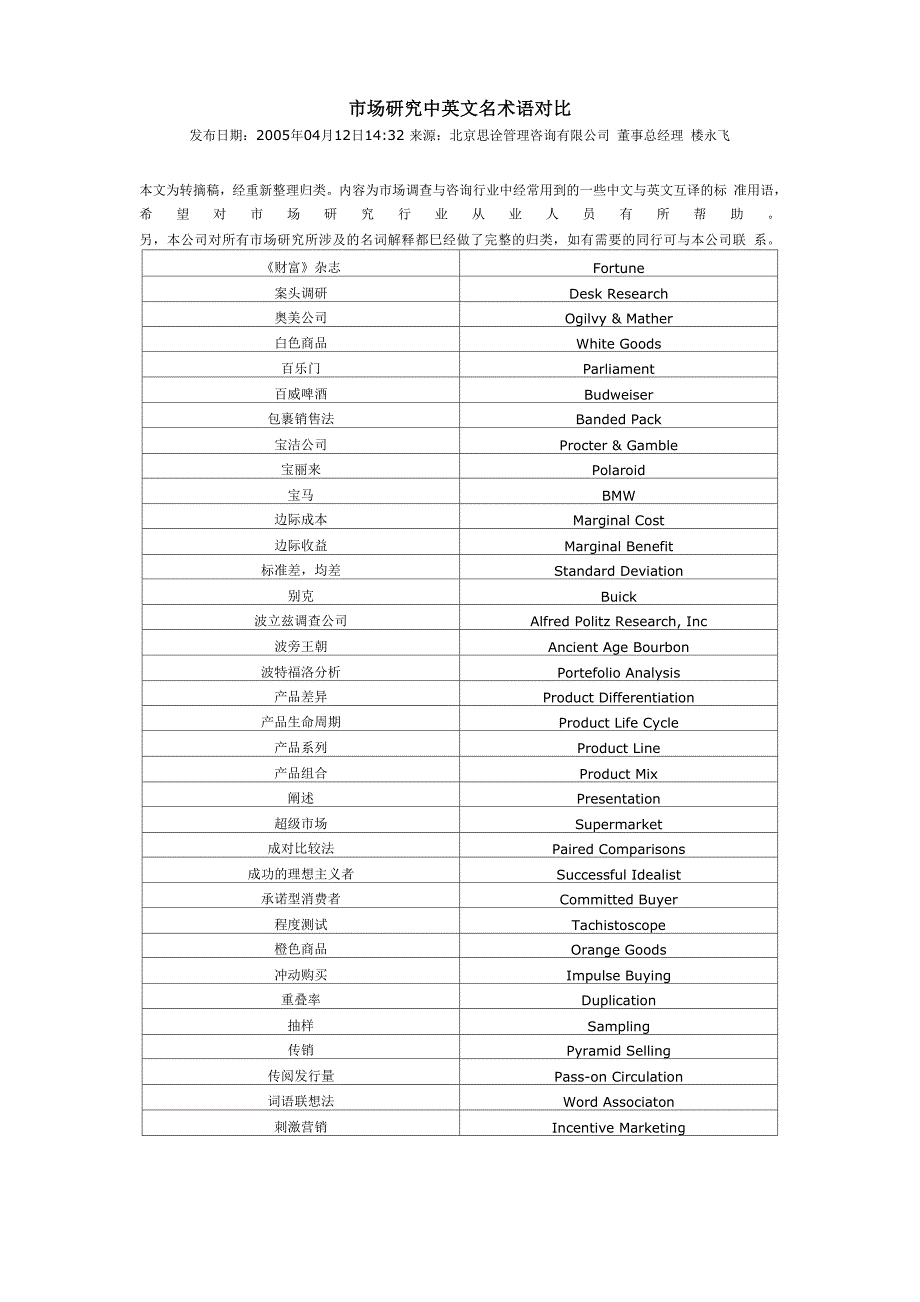 咨询公司常见的英文名术语对比_第1页