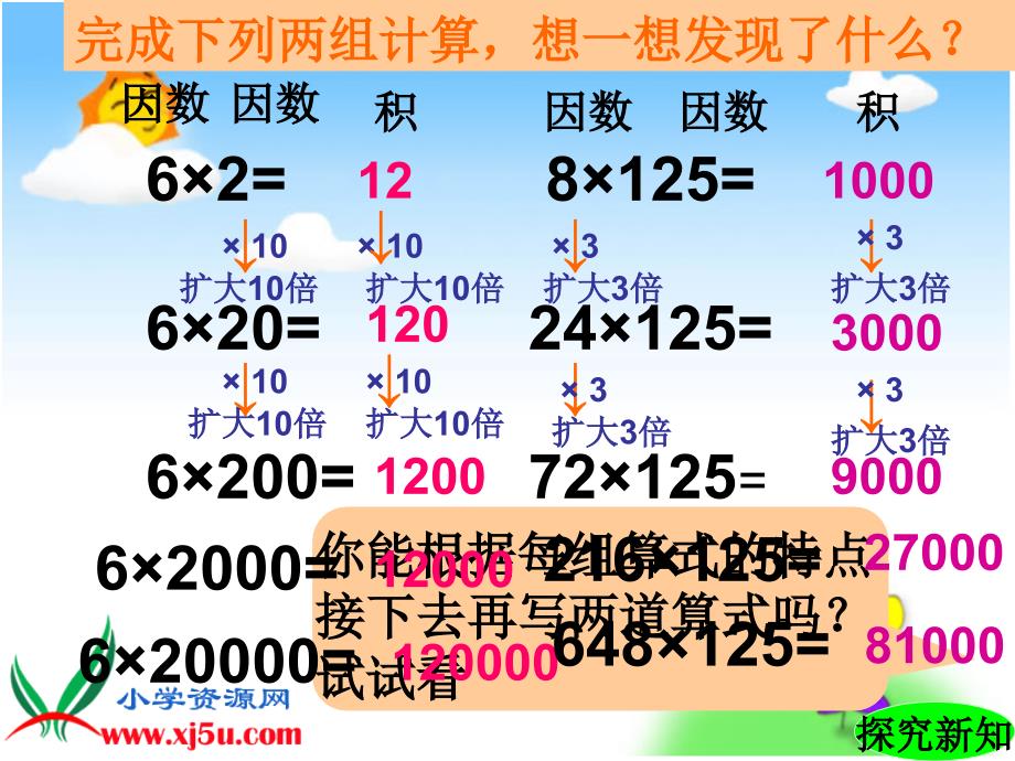 积的变化规律-四年级上册_第4页