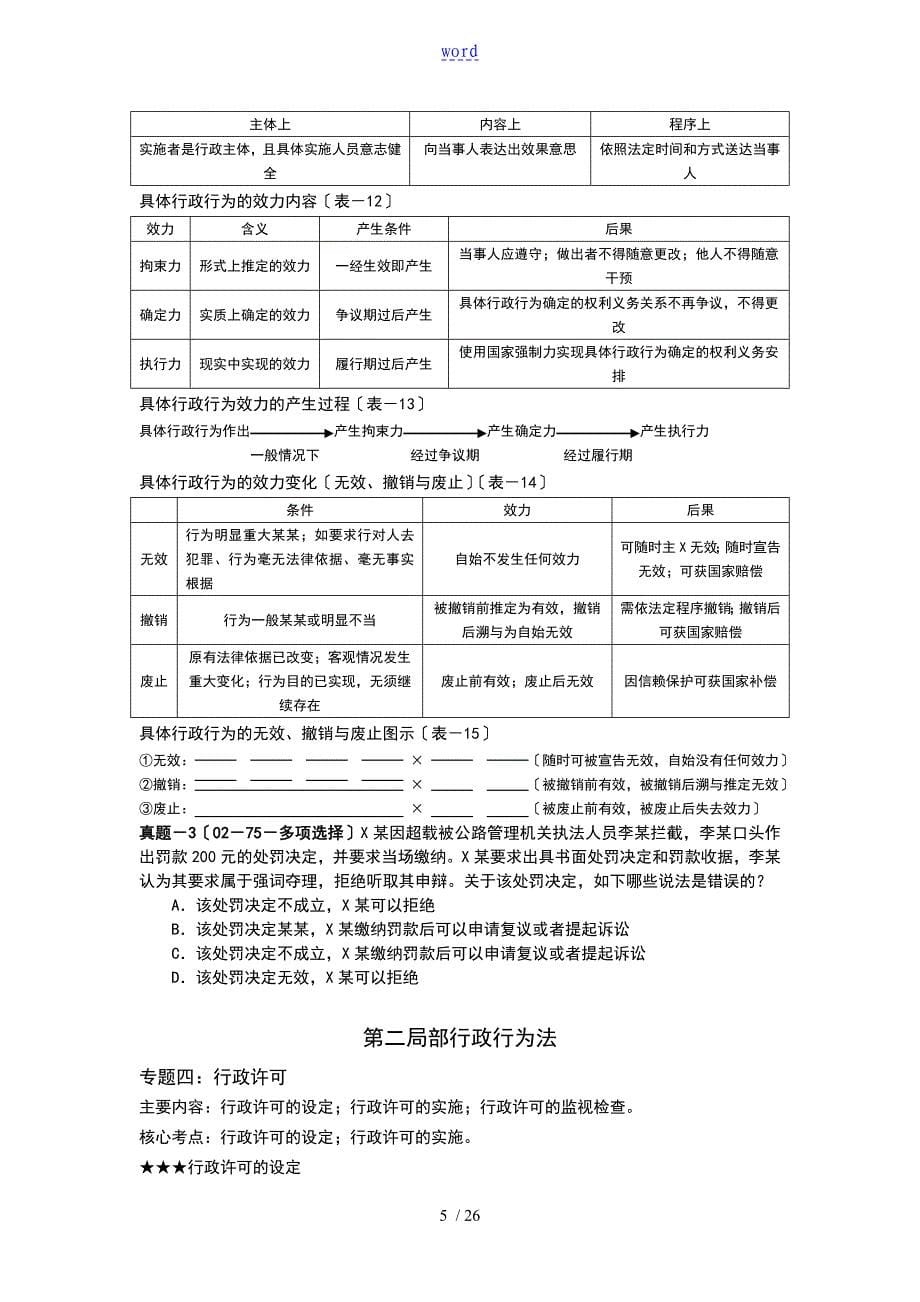 06精品系统强化行政法授课提纲_第5页