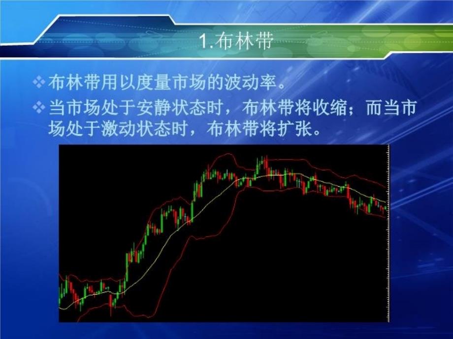 最新常用图表技术指标PPT课件_第4页