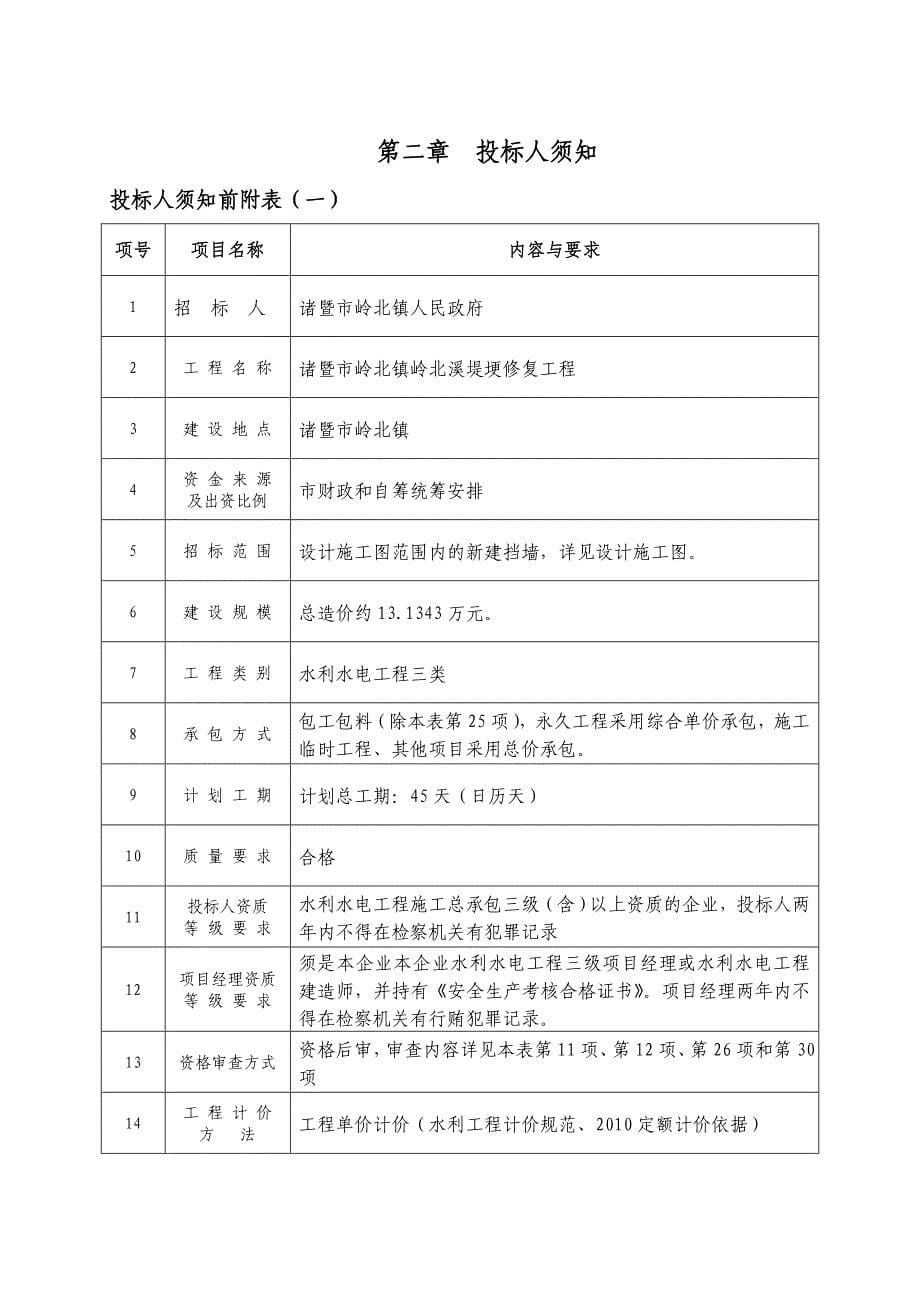 诸暨岭北镇岭北溪堤埂修复工程第二次_第5页