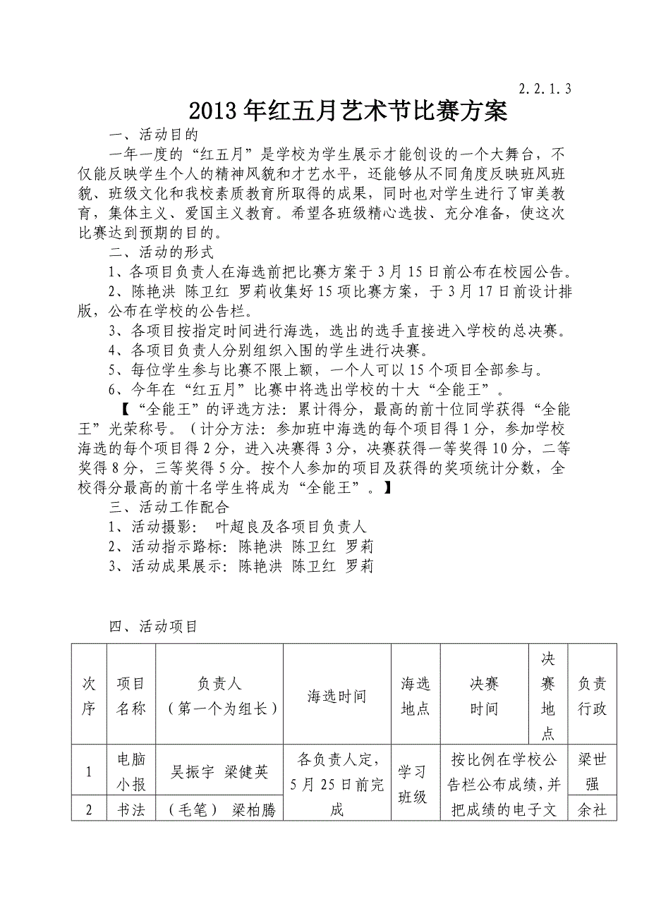 2013年红五月艺术节比赛方案.doc_第1页