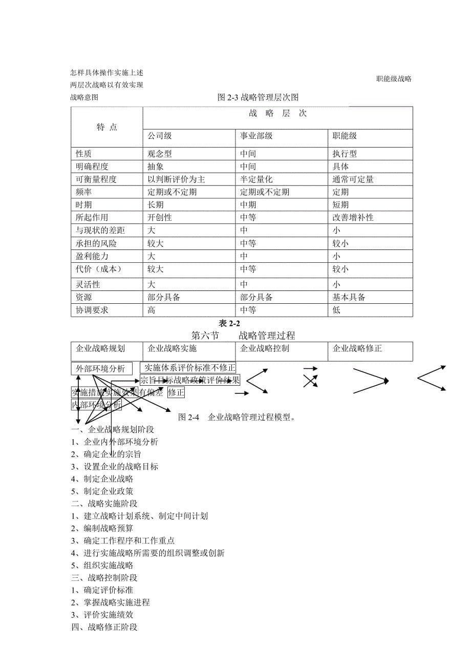 【管理精品】战略管理_第5页