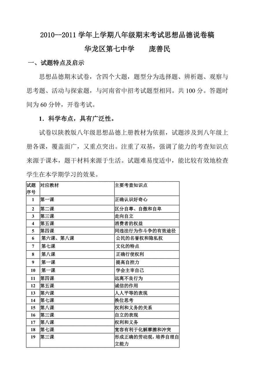 八年级上学期思想品德试卷分析1.doc_第1页