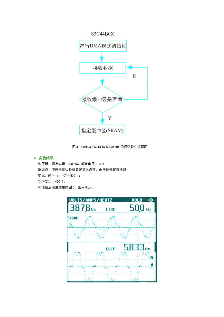 DMA通讯方式在无功补偿装置中的应用.doc_第4页