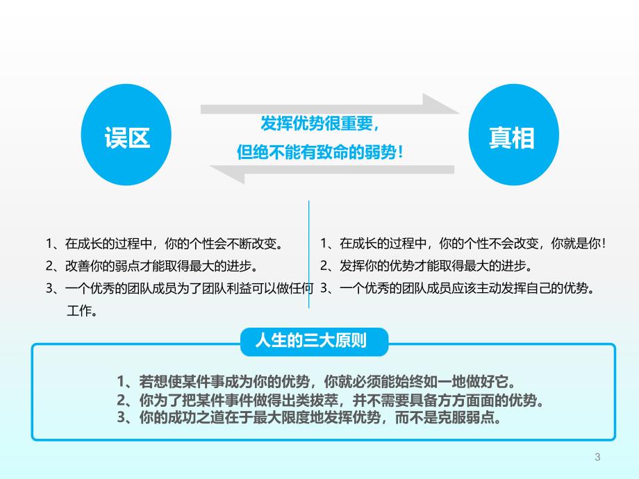 现在发现你的优势ppt课件_第3页