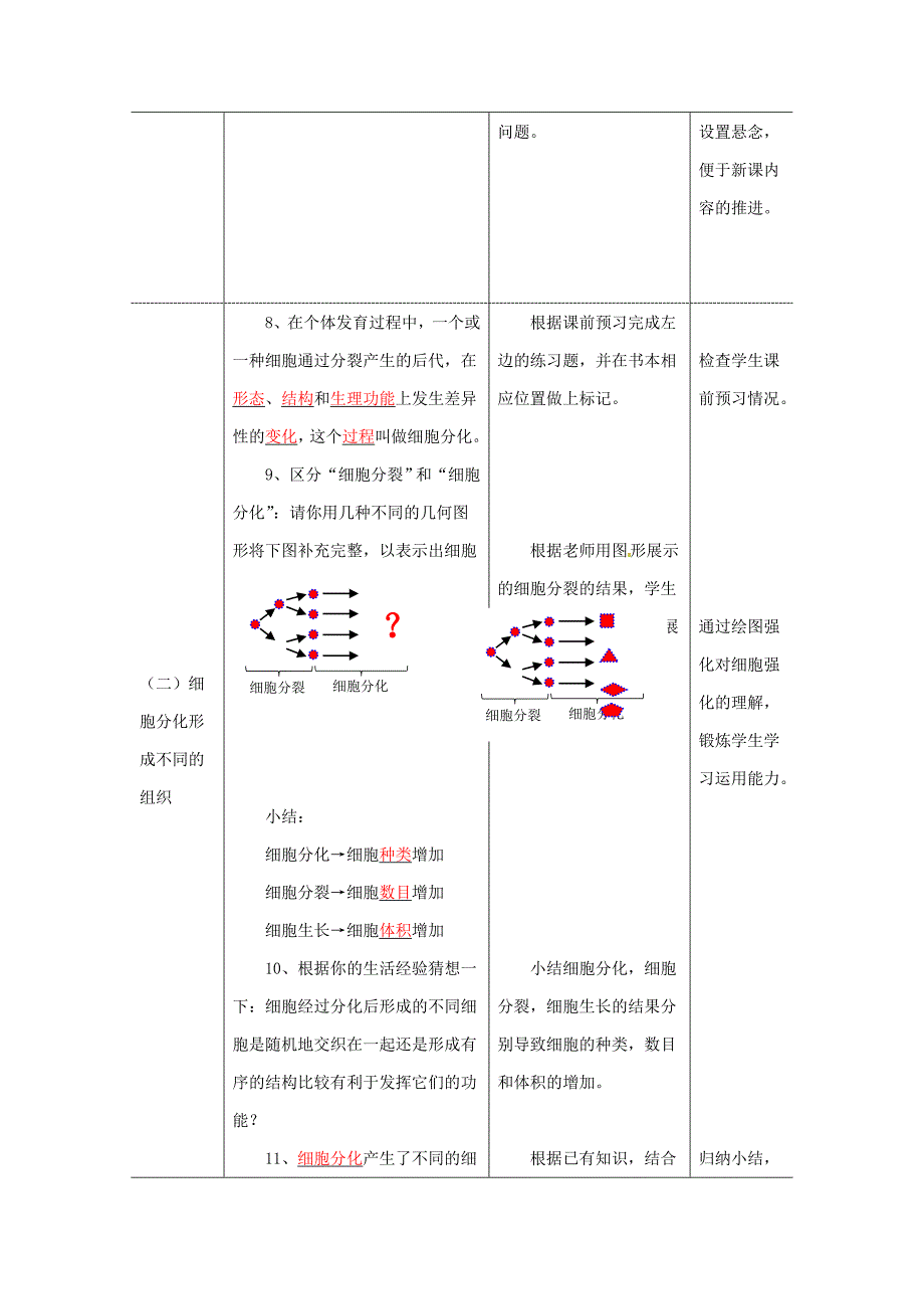 安徽省七年级生物上册 2.2.2《动物体的结构层次》教案4 （新版）新人教版.doc_第3页